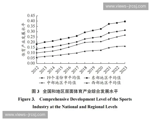 体育数字经济发展模式创新与产业融合研究与实践探索