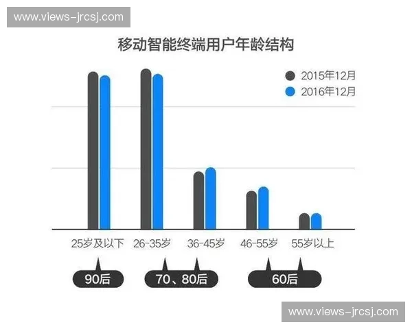 体育产业招商趋势分析与投资数据洞察报告解读